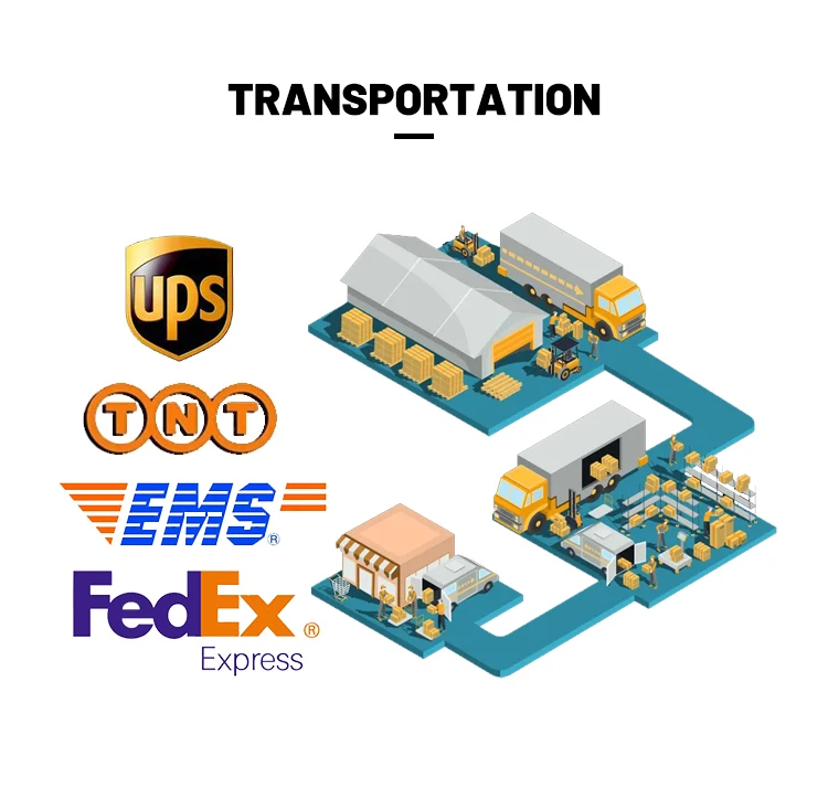 2023 Korea Cross Linked High Molecular Buttocks 20ml 50ml Hyaluronic