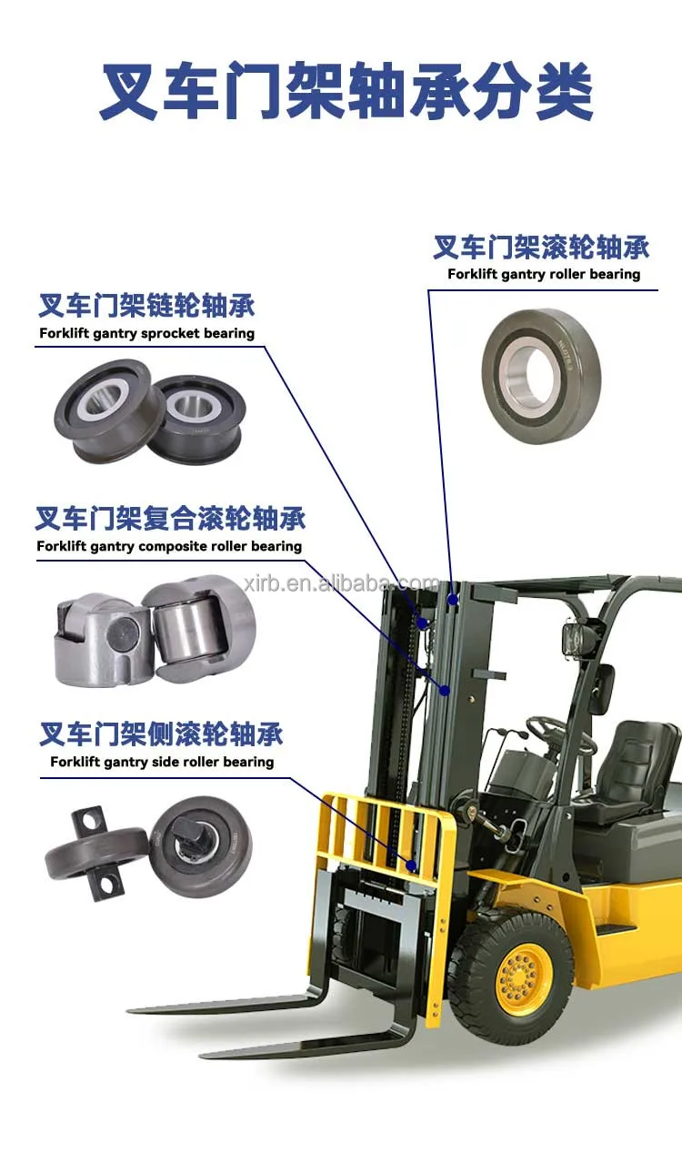 50m3e103000k Forklift Bearing 55x149x45mm Buy Forklift Bearing,50m3e