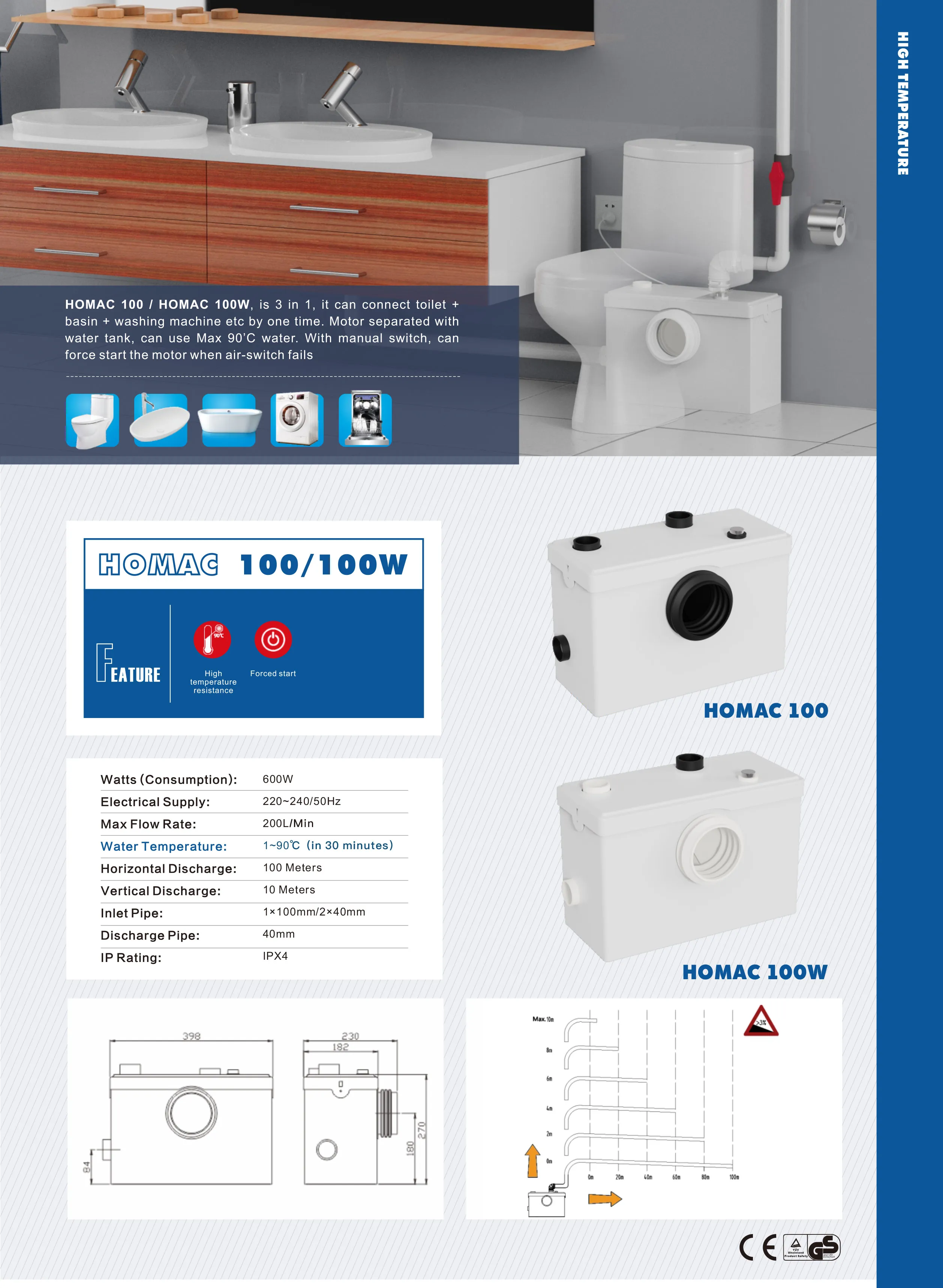 HOMAC 100 Efficient Waste Water Macerator Pump for Toilets & Basins