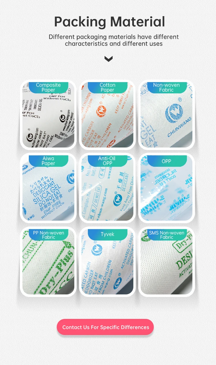 High Quality Silica Gel Chemical Formula for Leather Bags