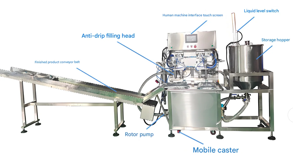 Bag in Box Supplier Automatic Bib Liquid Paste Filling Capping Machine ...