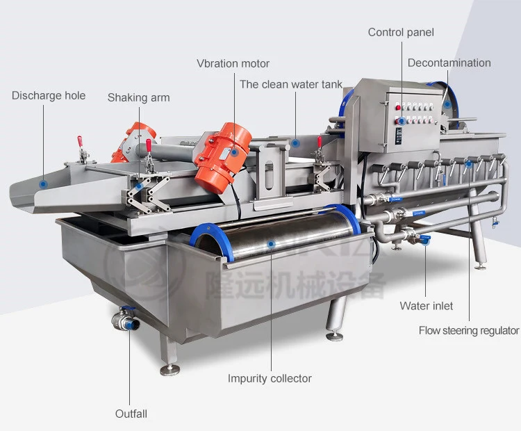 Vegetable Vortex Cleaning Machine supplier