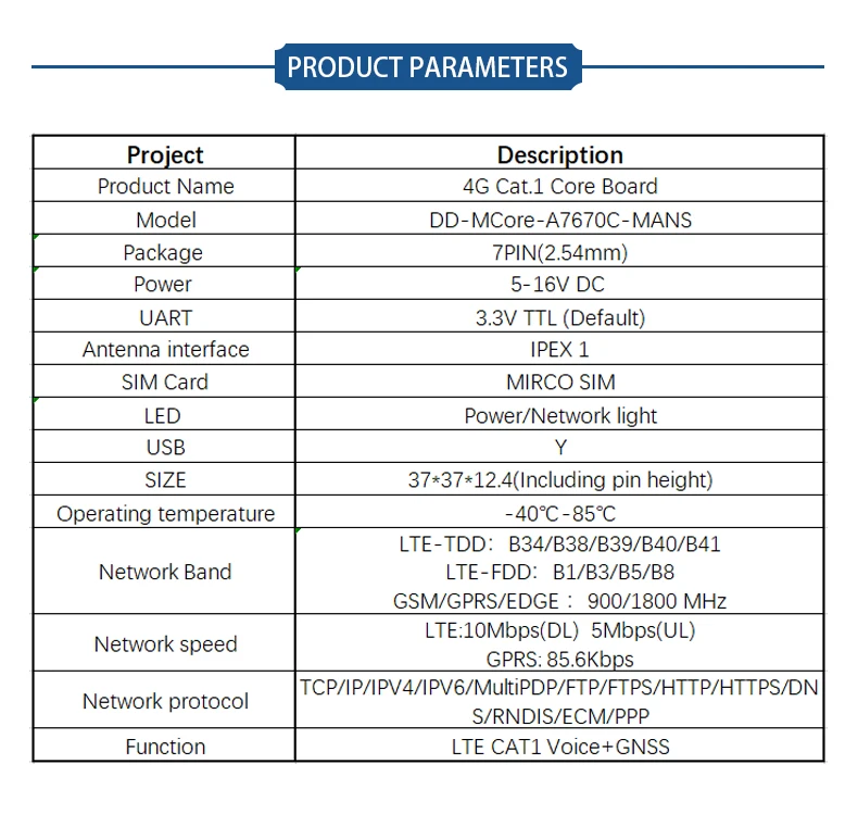 Simcom A7672e-lase / A7672e-fase Development Board A7672e Lte Cat1 ...