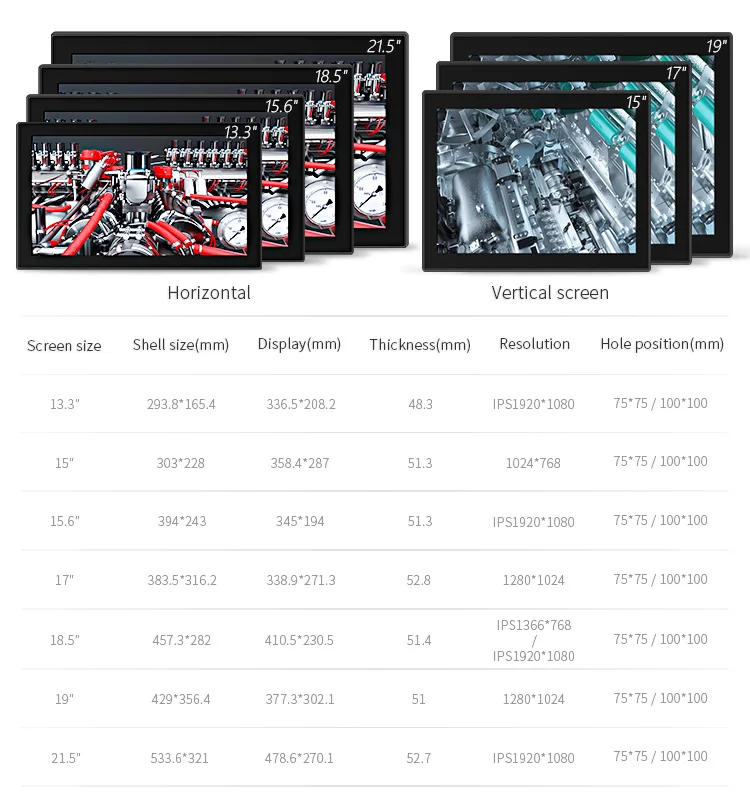 OEM ODM 18.5 Inch Industrial All-in-One Panel PC Capacitive Touch Screen RK3288 RK3399 Android Embedded IP65 All in One Tablet