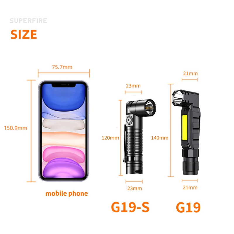 Multifunction Led Torch Led Flashlight 90 Rotating Degree Flashlights Rechargeable Work Light for Car Repair