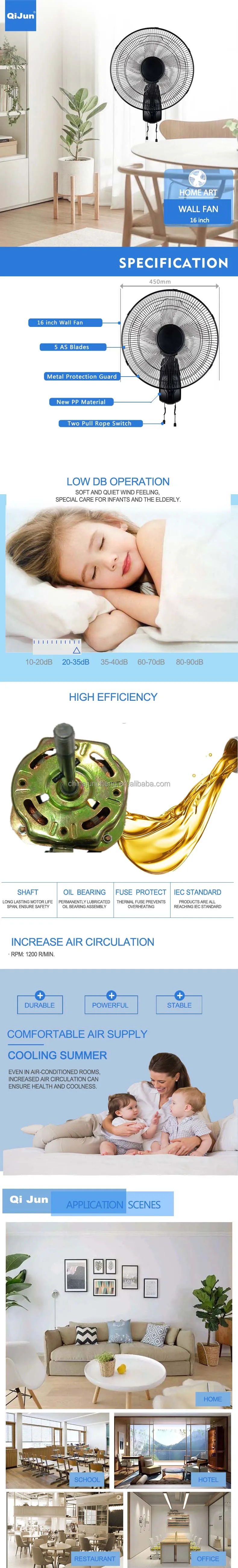 Wall Fan, 16"/18, 110-240V, 50W - detail 4