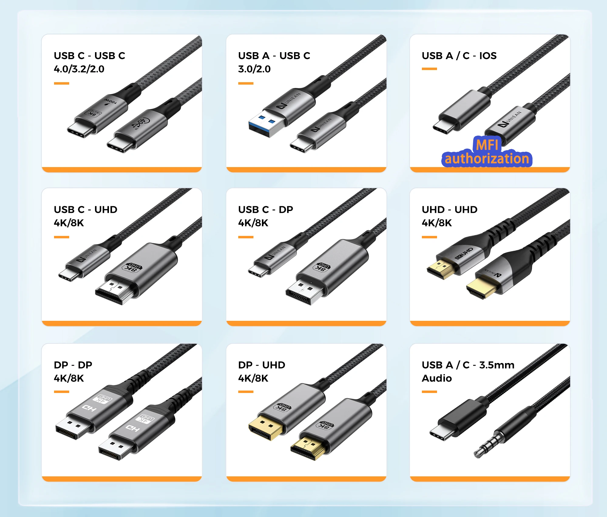 UNIEAN Factory Wholesale 2M USB C Cable 480Mbps 100W240W Type C Usb Fast Charging Cable 2.0 Data Cables for iphone插图8