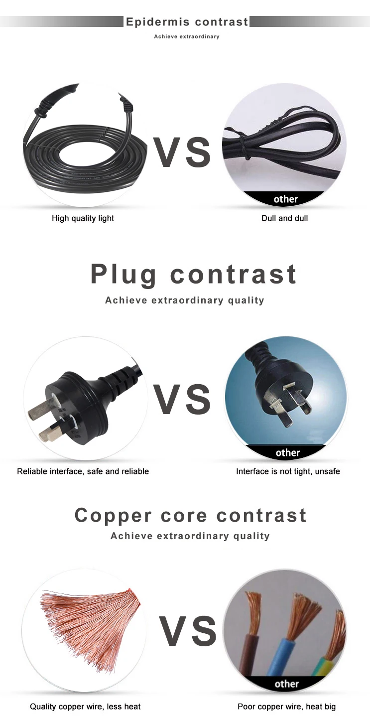 Australian 3 Pin Plug Socket Connector Power Cord Cable 14Awg C13 Plug Cord for Computer