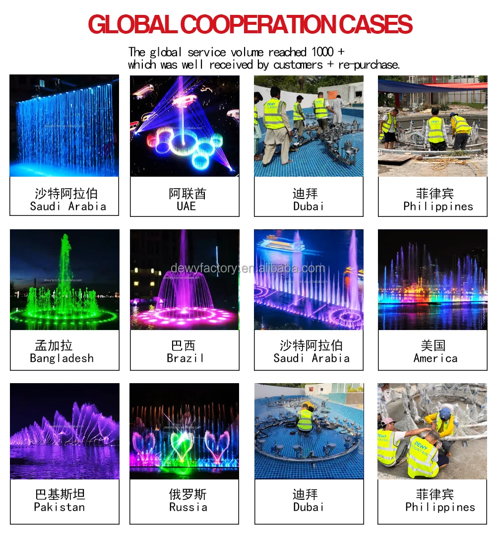 Free Design Fountain Outdoor - Stainless Steel Music & Jumping Jet Dancing Fountain for Pool