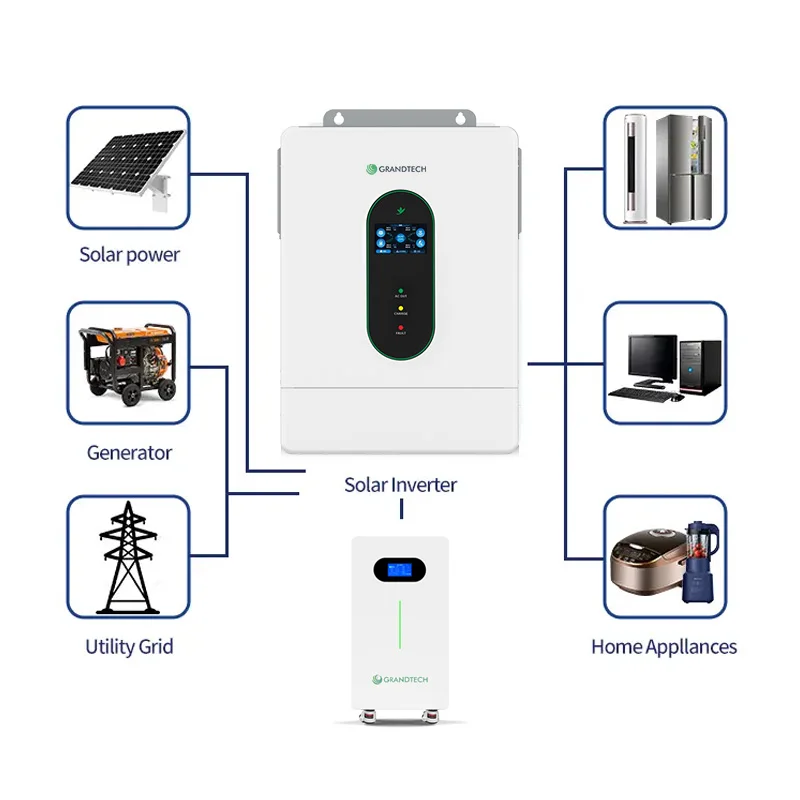 Inverter Ghrianacha 12000w Wifi Inverters Ghrianacha Comhfhuaimeach As Shlí 3kw 5kw 6.2kw 10kw 12kw 48v Set Inverter Comhfhuaimeach As Shlí do Thithe