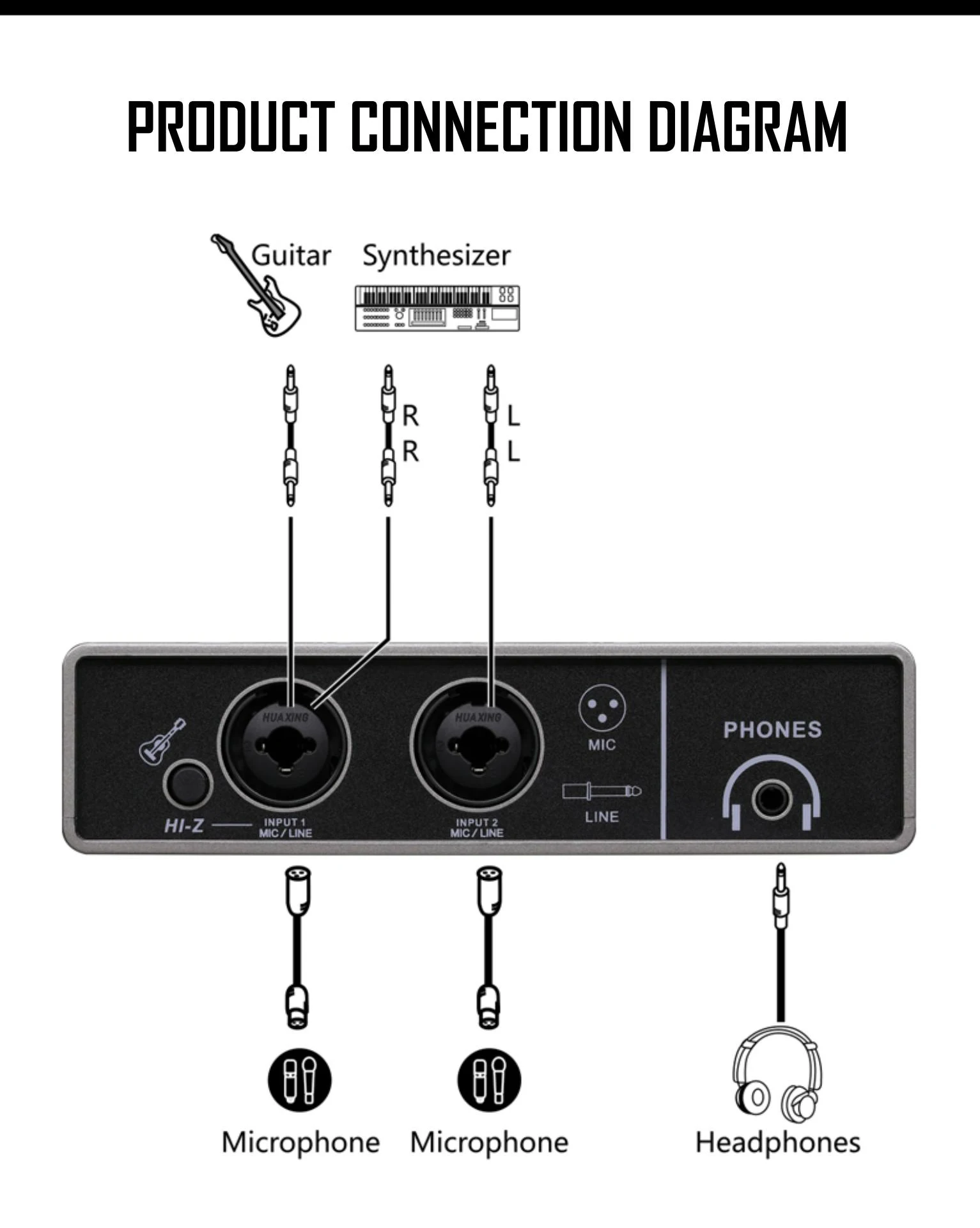 Diagrama conexión Interfaz de audio USB 48V
