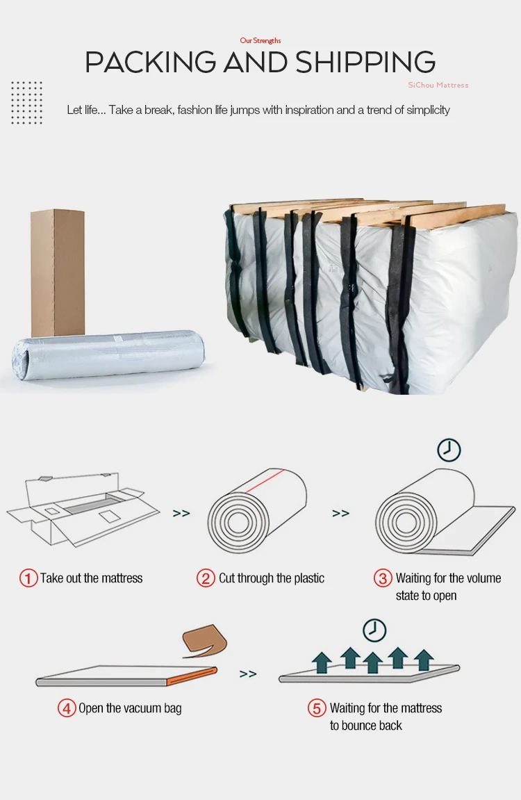 Good Rebound Foam Mattress Featuring In Pocket Spring Mattress Mattress