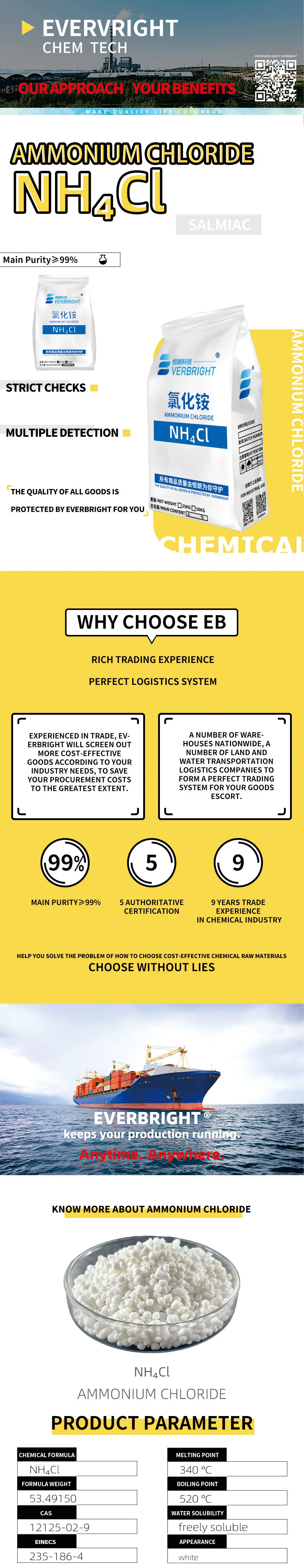 Ammonium Chloride,Salmiac,Sal Ammoniac,Muriate Of Ammonia Nh4cl Buy