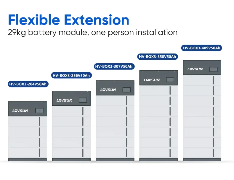 Lovsun 10kwh 20kwh High voltage Energy Storage Battery Home Stacking Easy Installation solar power system for home with CE details