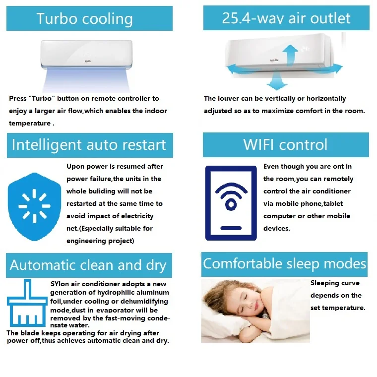 Climatiseur Air Conditioner, 12000btu, Wall, R410a - detail 6
