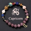 Capricorno
