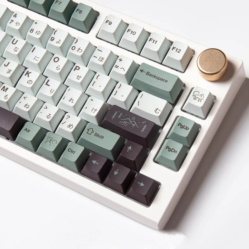 GMK Panels Keycap Set Cherry Profile Pbt Keycaps For MX