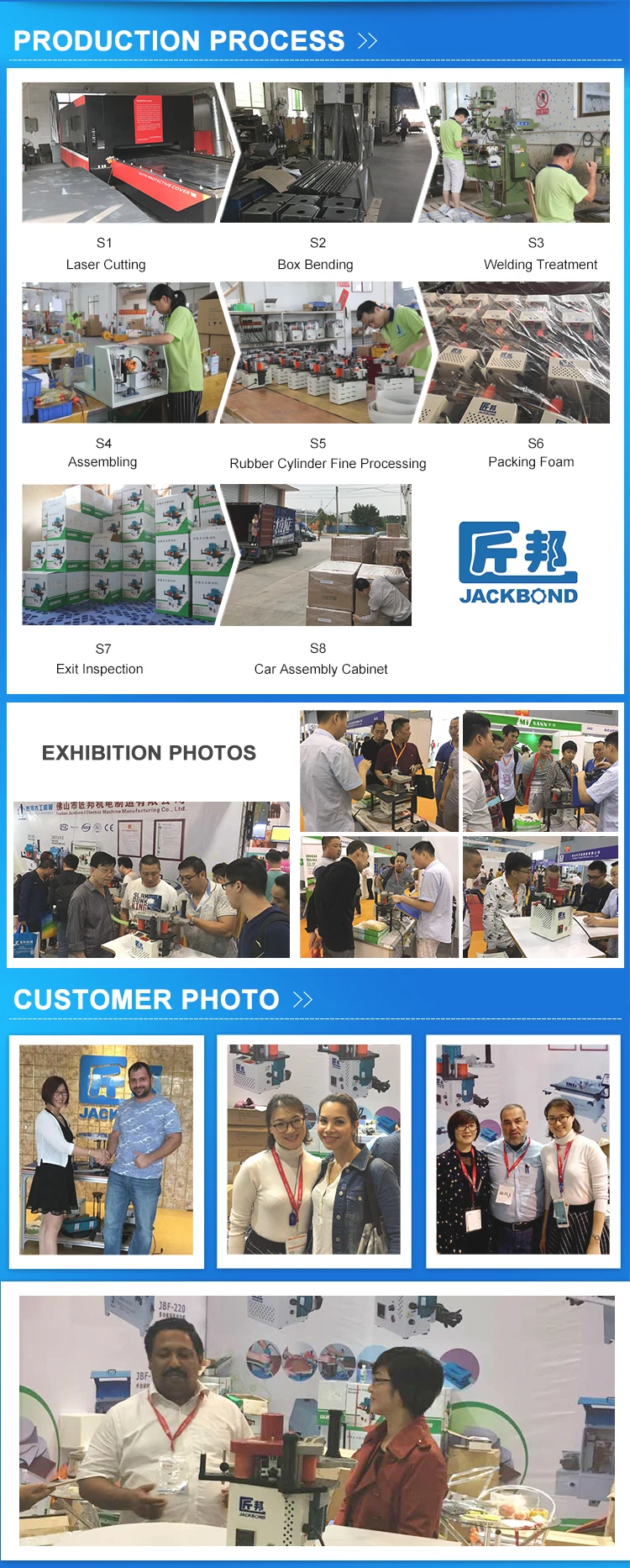 Portable Plywood Edge Banding Machine With Preformed Furniture Pvc Edge