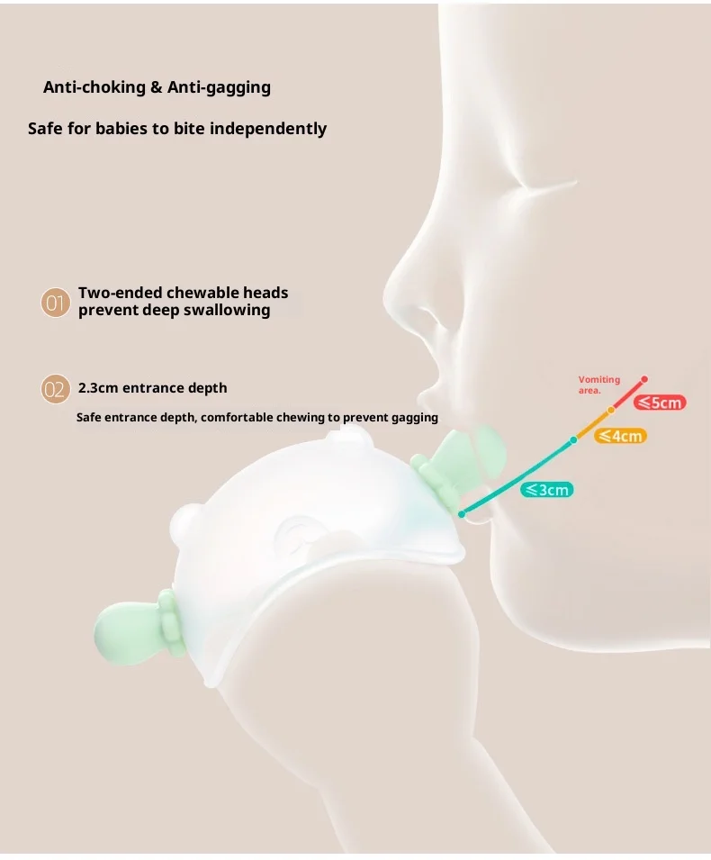 Food Grade Silicone Bear-Shaped Glove Teether for Infants Soft Toy Anti-Thumb Sucking Chewable Teething Stick factory