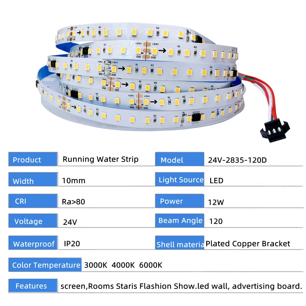 Chasing Light Running Water Flowing Light LED Stripe DC24V
