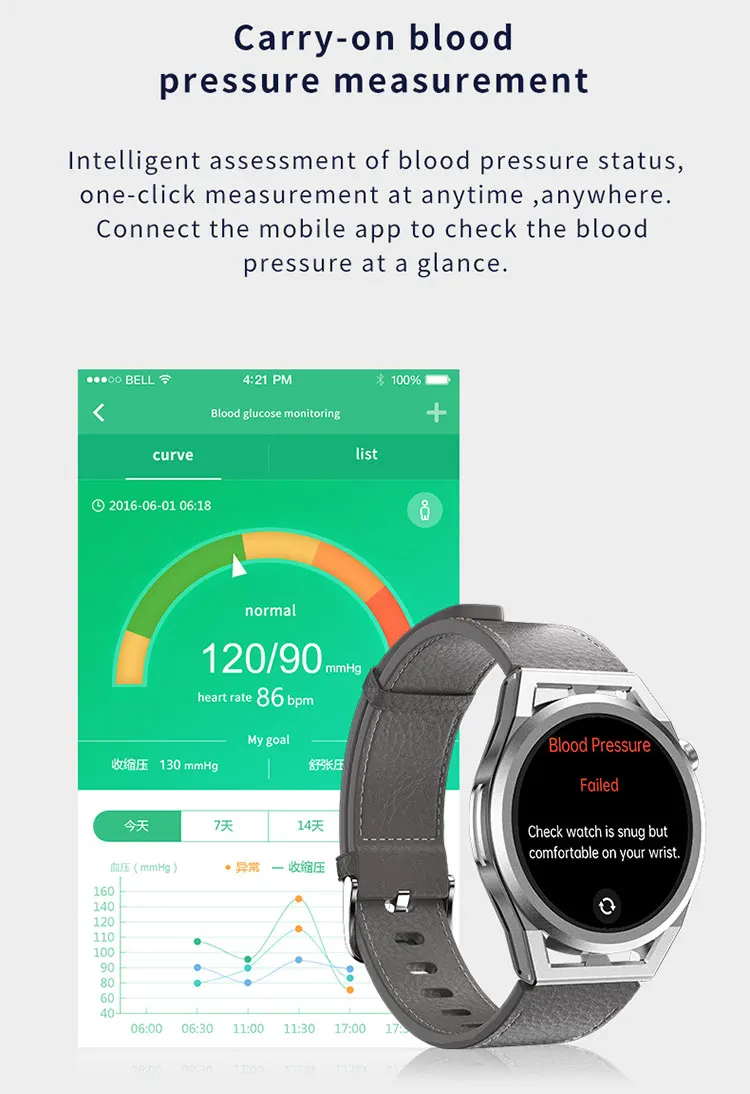 Smart watch diabetic non -invasive blood pressure glucose test ECG meter monitor measuring smart watches diabetes