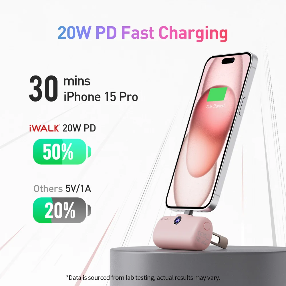 IWALK LinkPod Style 5000mAh Small Portable Charger with Foldable Metal Stand 20W PD Fast Charging Mini Power Bank Type C