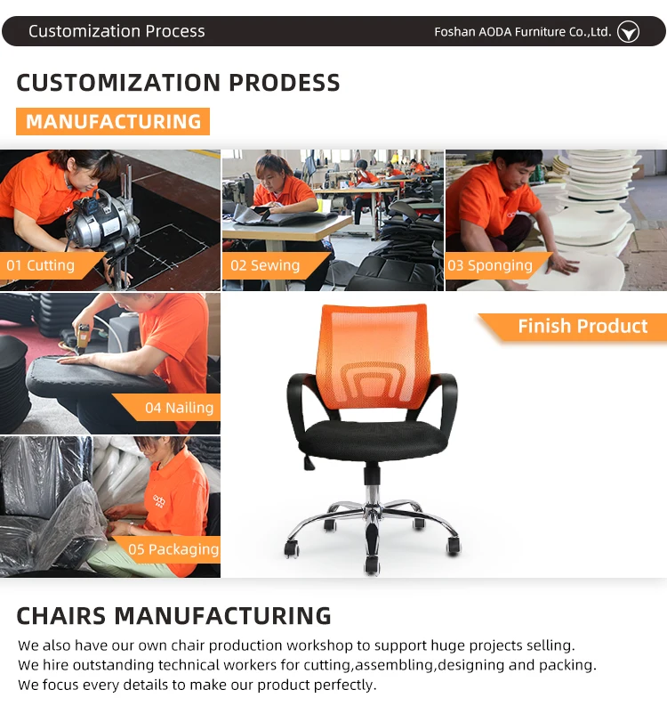 Office Furniture Ergonomic Chairs Secretary Hs Code Office Chair Buy