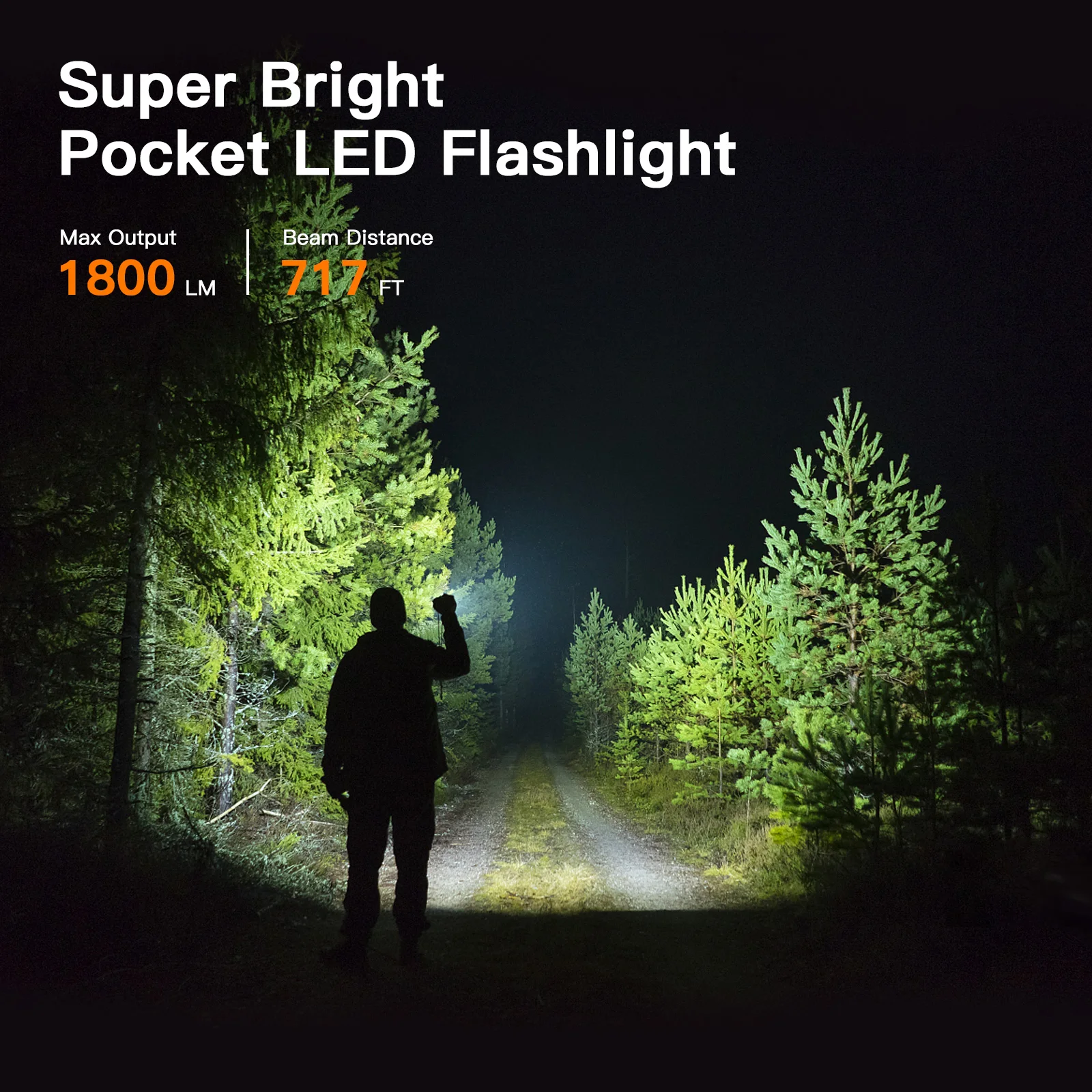 Wurkkos WK03 Powerful 1800lm 217m Beam Distance Pocket LED Flashlight Mini Body Easy to Carry Rechargeable EDC Torch