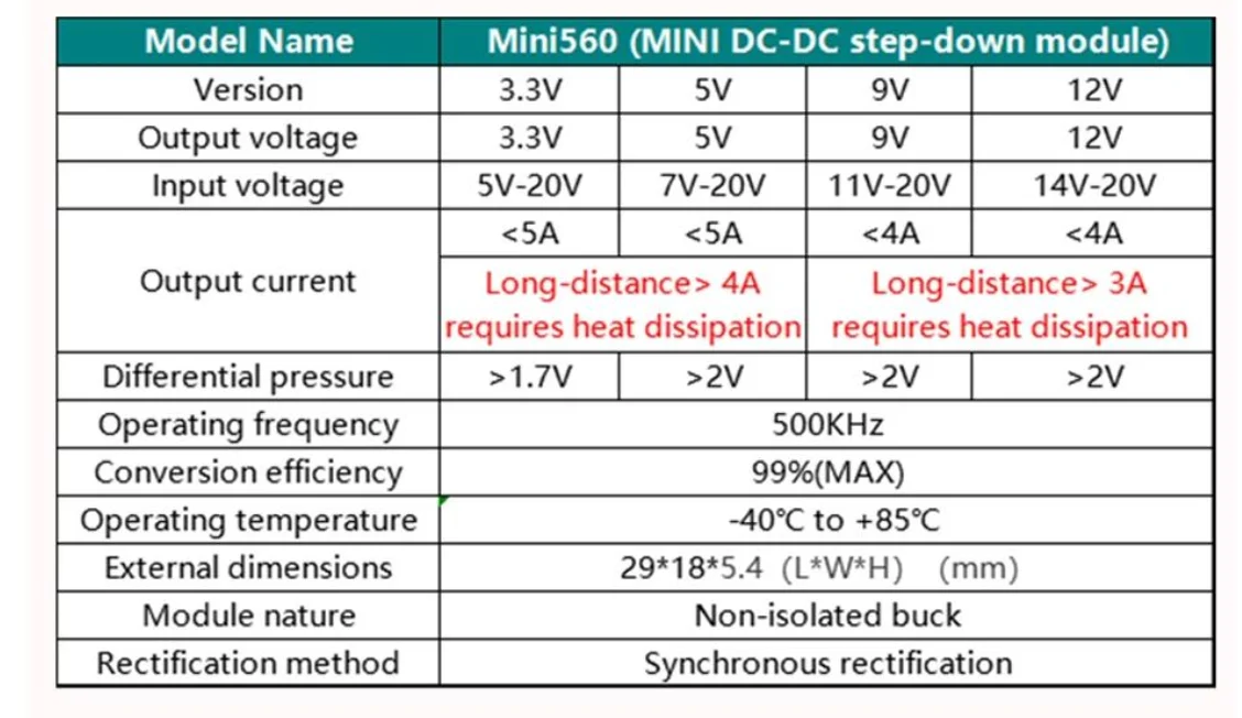 Dc-dc Mini 560 Step Down Dc-dc Converter Output 3.3v 5v 9v 12v 5a Mini560  Voltage Regulator Buck Stabilized Power Supply Module - Buy 3.3v Power  Supply,5v Power Supply,9v Power Supply Product on