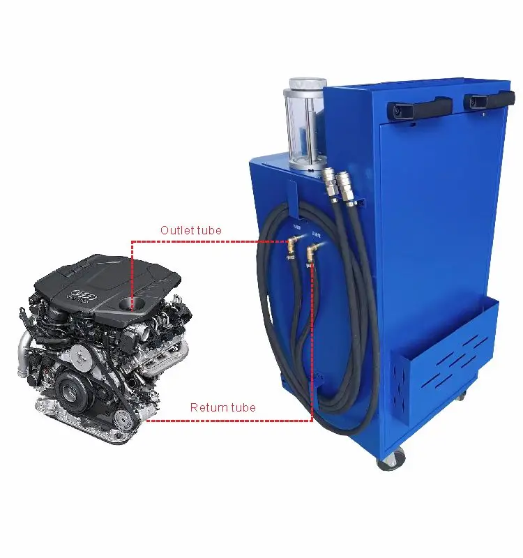 Auto Care Recycle Equipment Engine Lubricant Oil System Flushing ...