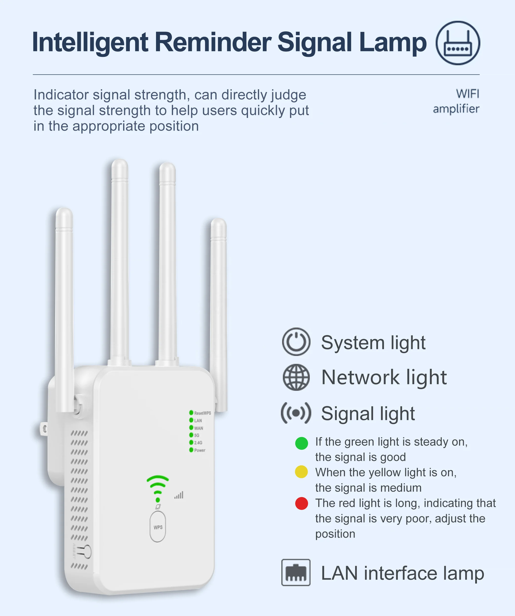 Extensor Wifi Amplificador De La SeÃ±al De Wifi Amplificador Como