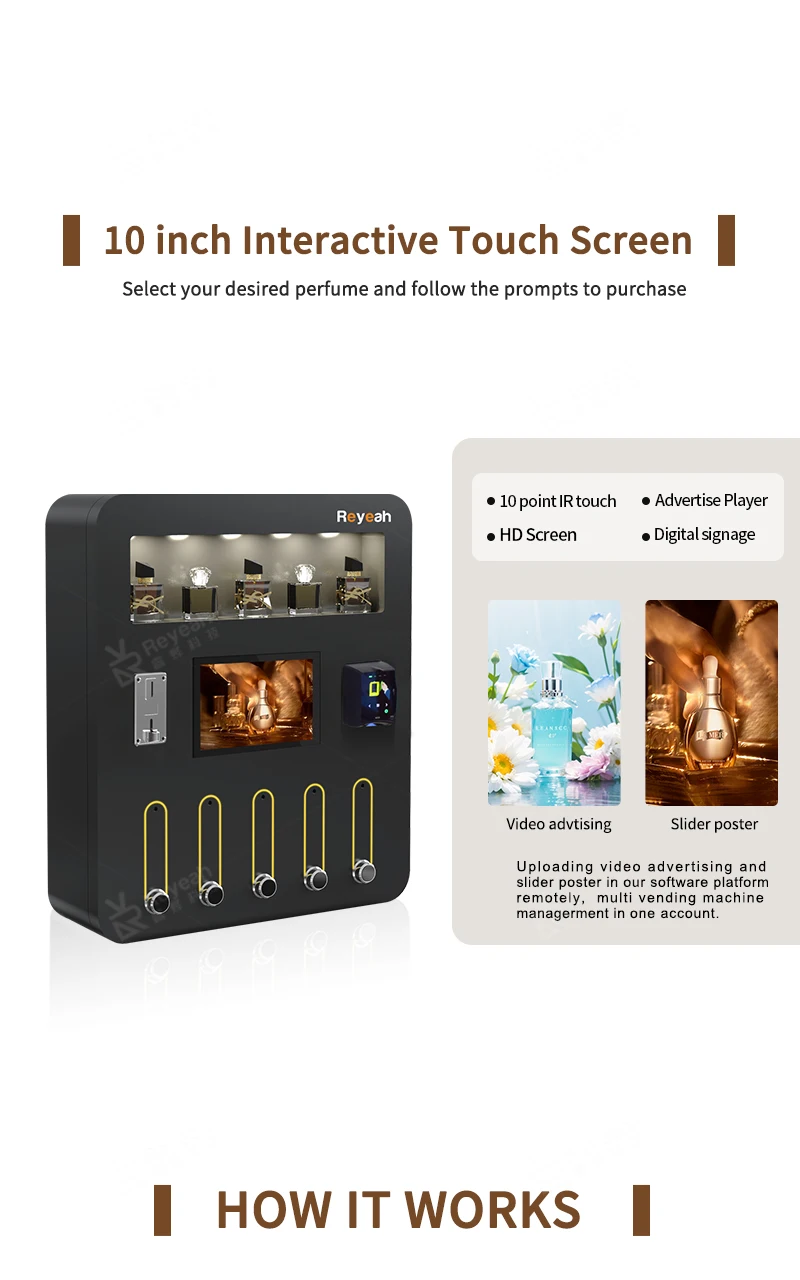 Perfumatic Automatic Vending Machine for Perfume Spraying - Touchscreen ...