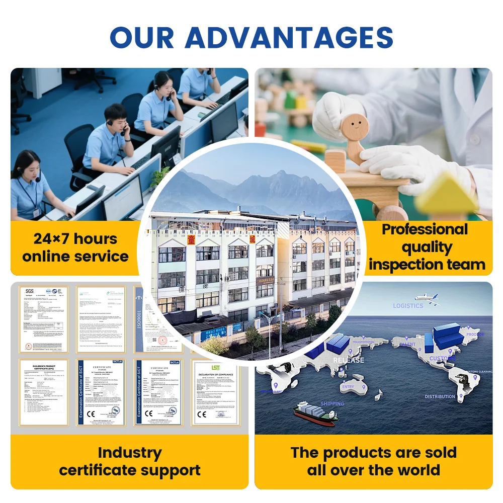 Competitive advantages