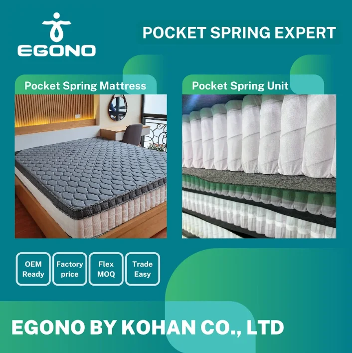 Pocket Spring Units for Mattress and Sofa High Quality Customized Furniture Pocket Coil Spring