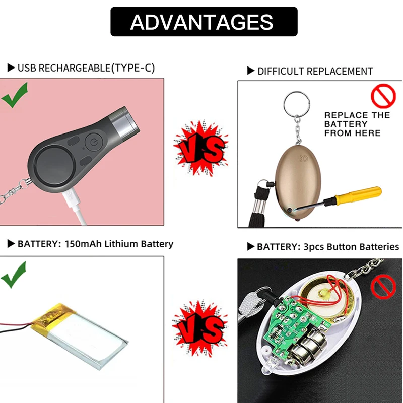 Kosin Safe Sound Personal Defense Alarm With Led Flashlight