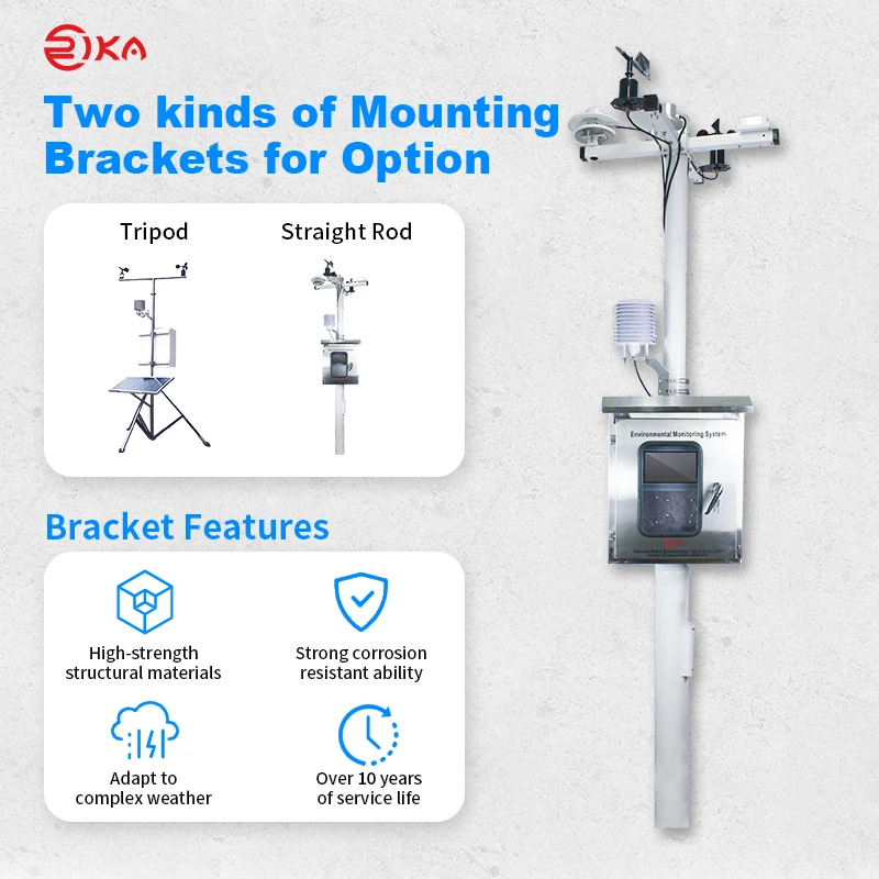 Rk900-01 Automatic Weather Station Meteorological Monitoring Station