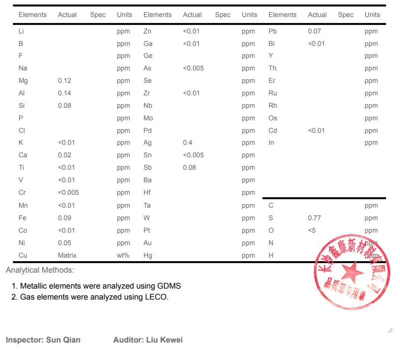 Copper Metal Element 29 Sample Cu, 5 Grams Shots 99.99% Pure in Labeled Glass Vial Copper Metal Element 29 Sample Cu, 5 Grams Shots 99.99% Pure in Labeled Glass Vial