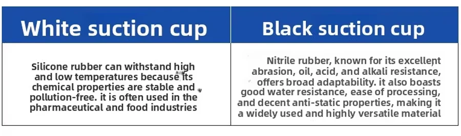 Specifications
