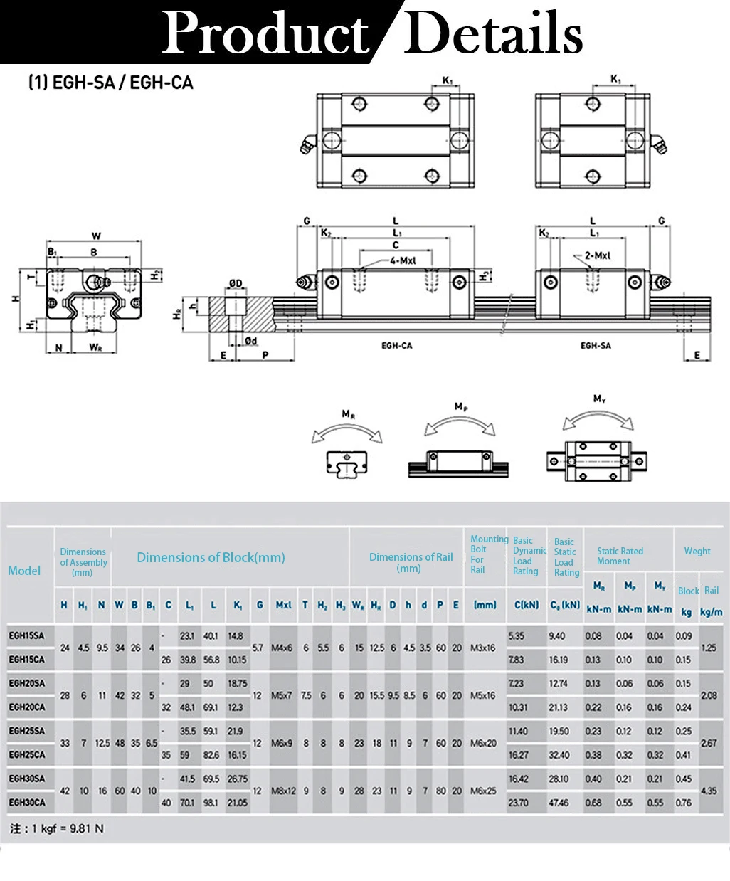 New Hiwin Original Egh15 Egh15ca Linear Guide Rail With Slider High