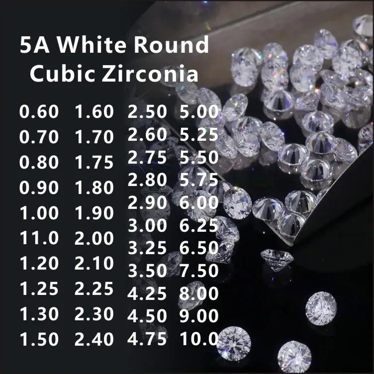 Factory Direct Sales Zirconia Cubic Loose Gemstone 5a CZ Stones Round 5A White Cubic Zirconia