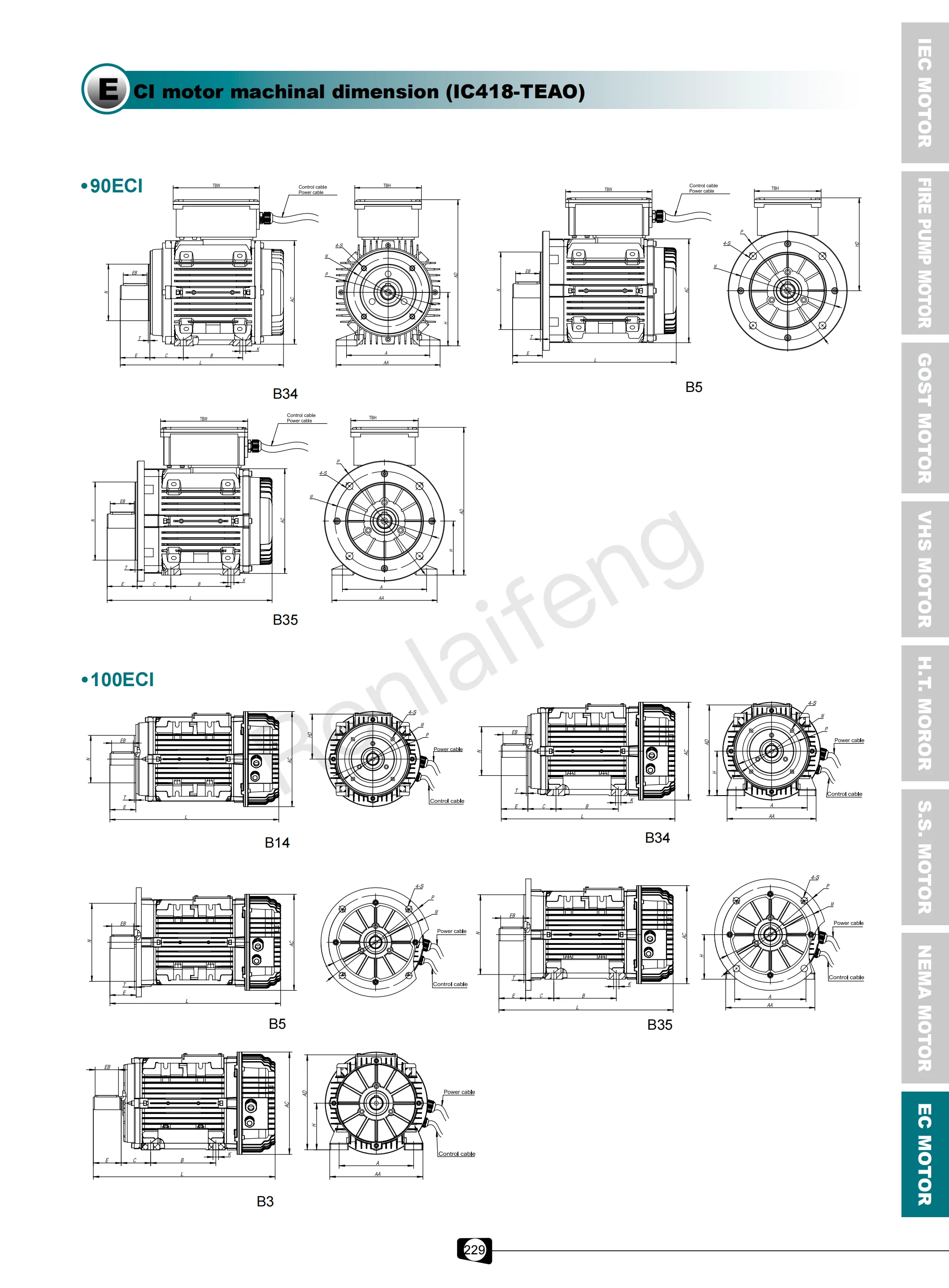 Permanent Magnet Synchronous Motor, T-ECI, IE5, 1500rpm - detail 16