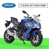 ซูซูกิ GSX-S1000F ปี 2017 สีฟ้า