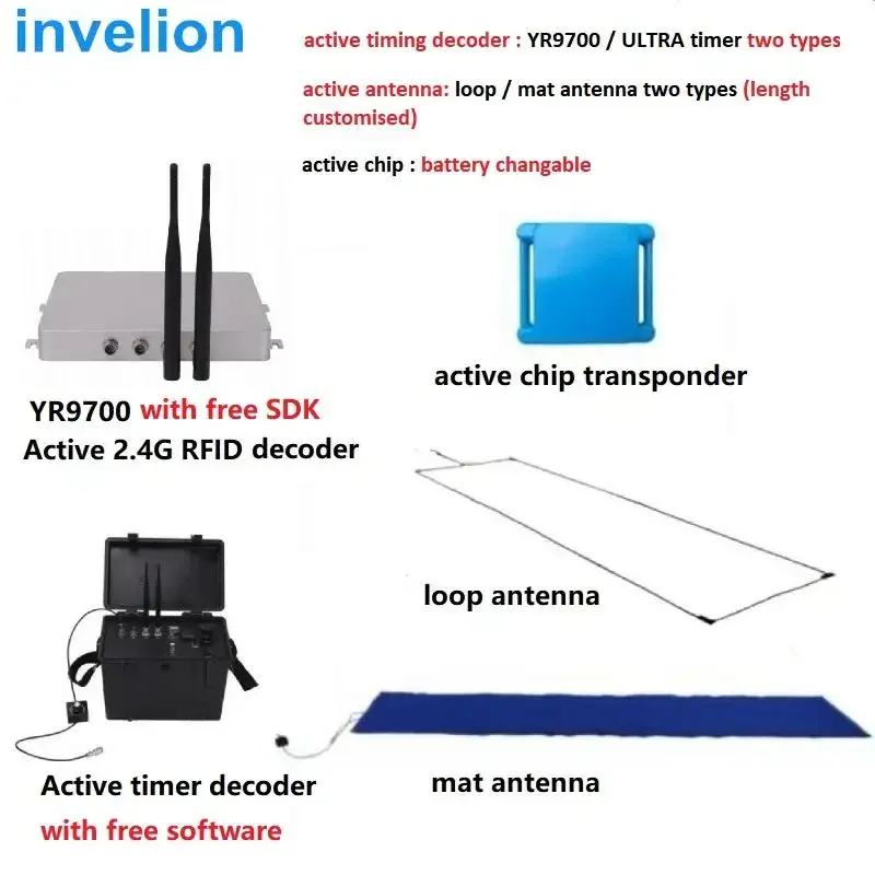 Carting Car Karting Uhf Rfid Active Reader 2.4g Rfid Tag Rfid Active ...