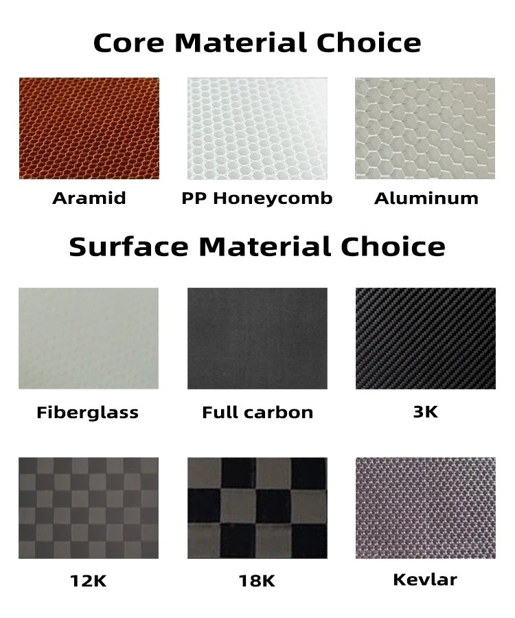 Wholesale Usapa Approved Ben Johns CFS 16mm Paddle Racket T700 Raw Carbon Fiber Thermoformed PickleBall Paddle details