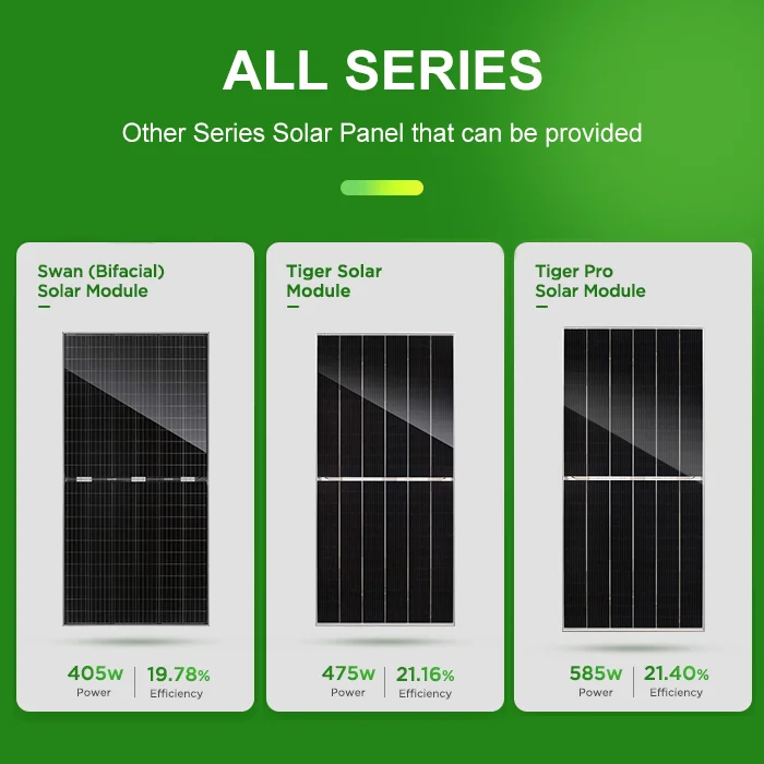 Jinko Tier 1 P-TYPE PV Module 550W 555W 560W 565W 570W Mono Solar ...