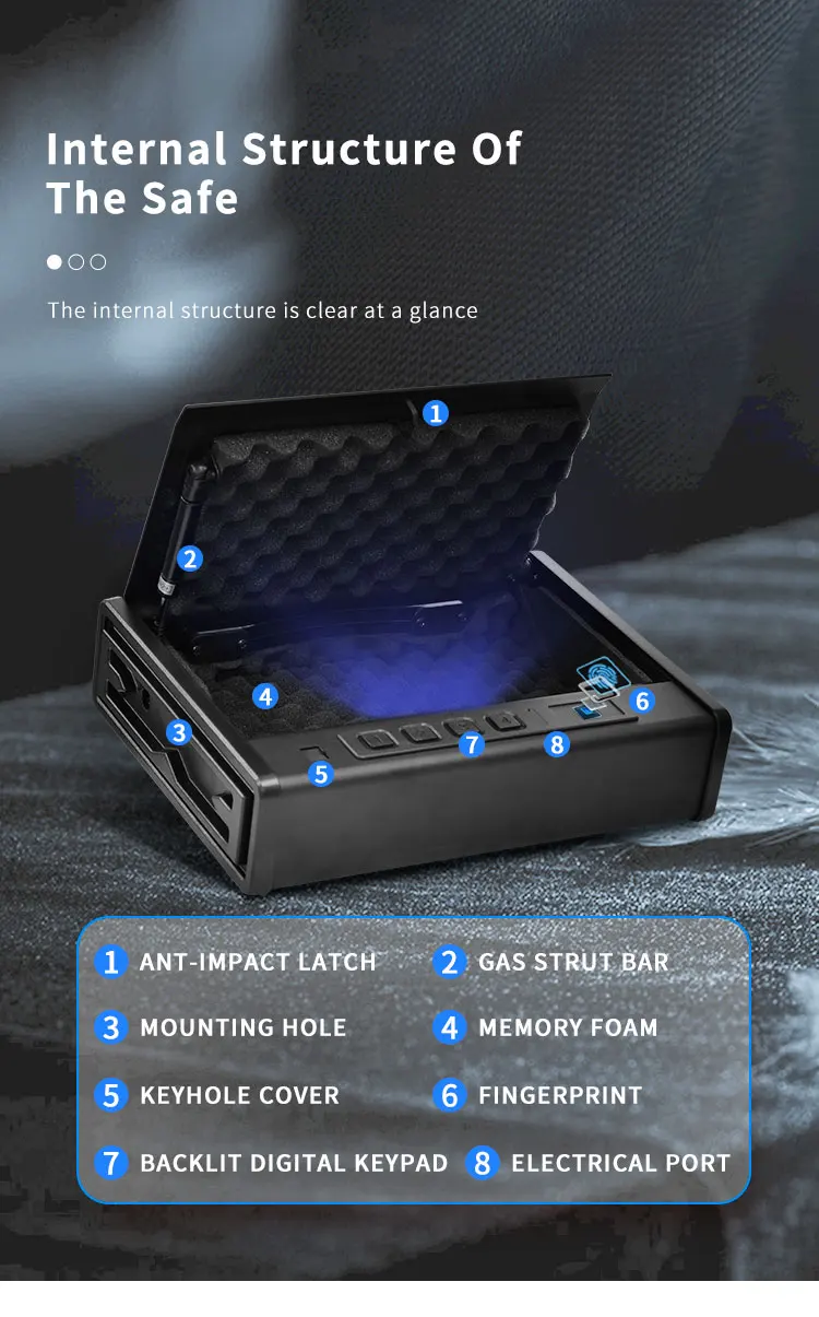 CEQSAFE China Portable Security Safe Box Combination Digital Safe Box Biometric Gun Safe supplier