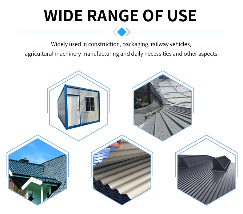 Application of Galvanized Metal Roofing Sheet Application of Galvanized Metal Roofing Sheet