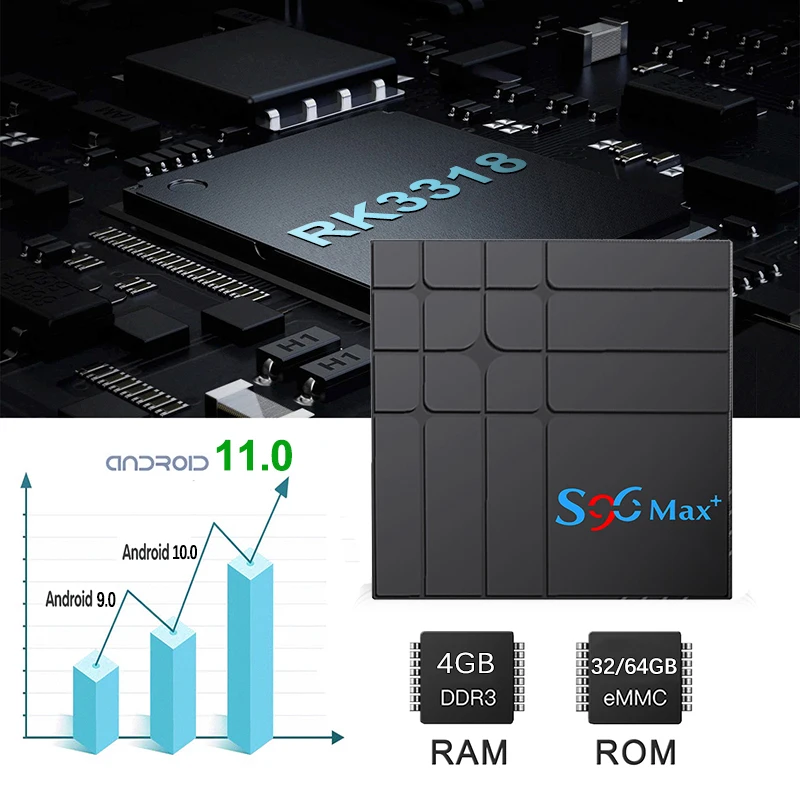 Android 11 tv box (11).jpg