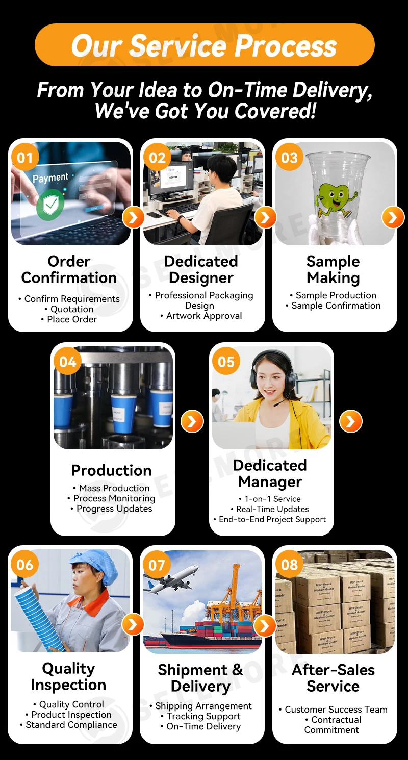 Customization capabilities