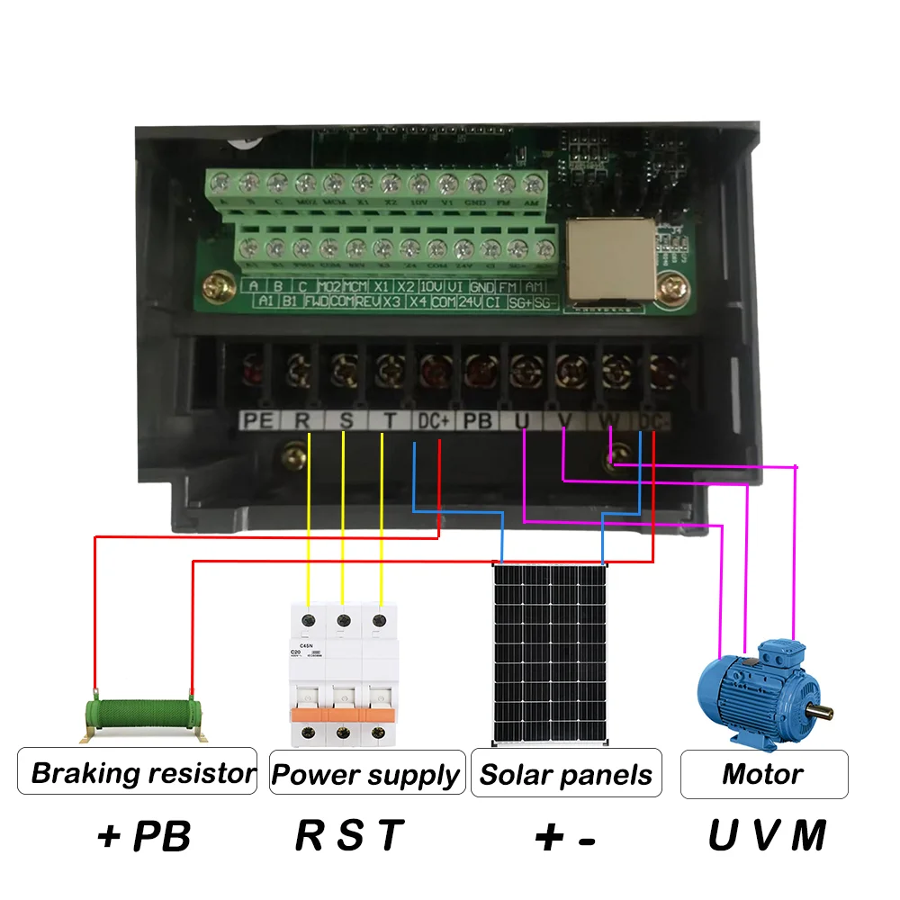 Variable Frequency Converter Drive Dc/ac 220v 380v 50hz/60hz Professional Solutions High